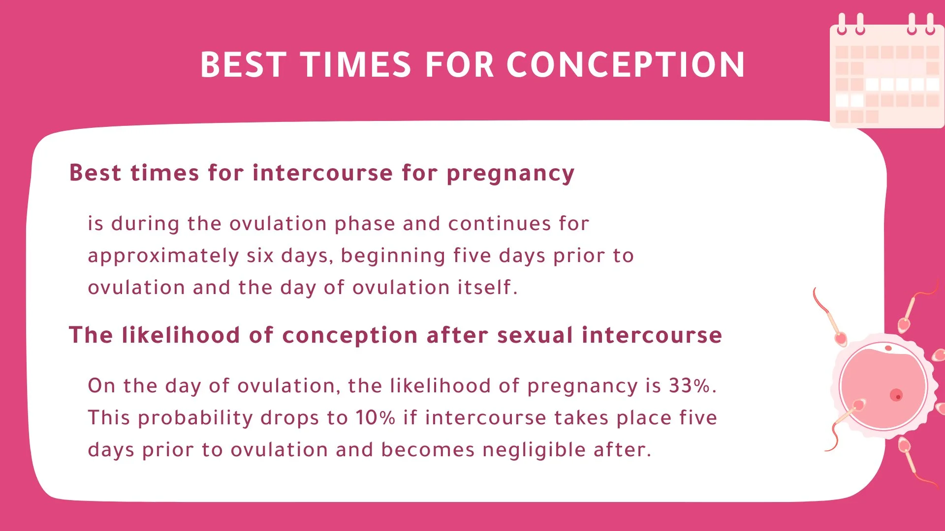 Best Times for conceptions